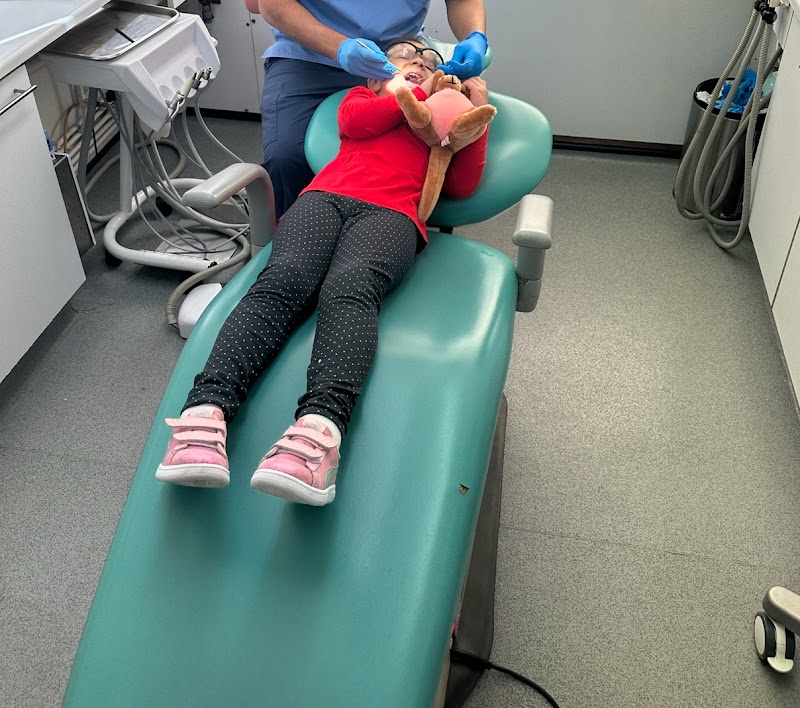 6 Ways Dental Practice - photo 1